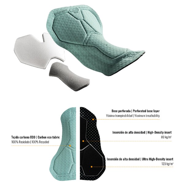 Bekleidung Herren Gobik Ineos Grenadiers 2024 Lancer K10 tragerhose