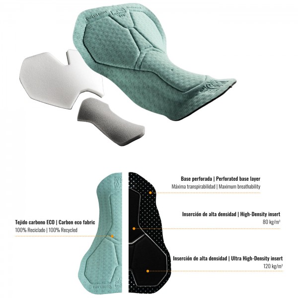 Bekleidung Damen Damen Shorts Gobik Ineos Grenadiers 2024 K9