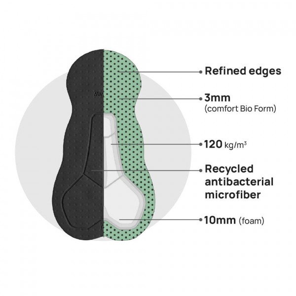 Bekleidung Herren Vuelta Espana 2024 tragershort-Cuitu Negru